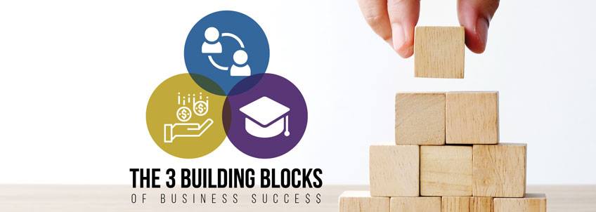 The Three Building Blocks of Business